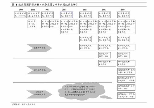 光大證券 姚記科技（002605）2020年半年報(bào)點(diǎn)評(píng)——休閑游戲產(chǎn)品海內(nèi)外布局，收購(gòu)蘆鳴科技強(qiáng)化互聯(lián)網(wǎng)營(yíng)銷業(yè)務(wù)